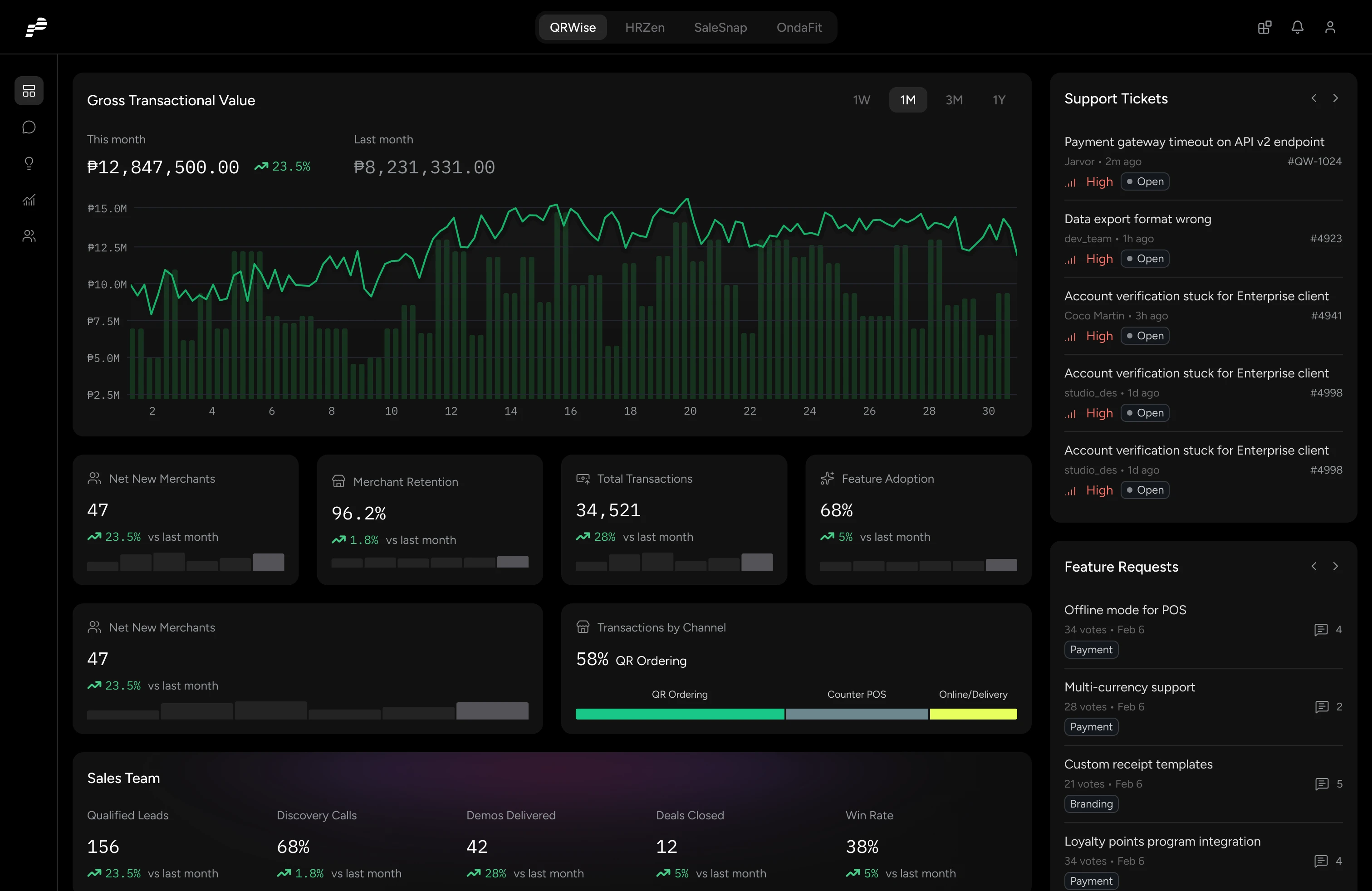 Pacific Equities — screenshot 1