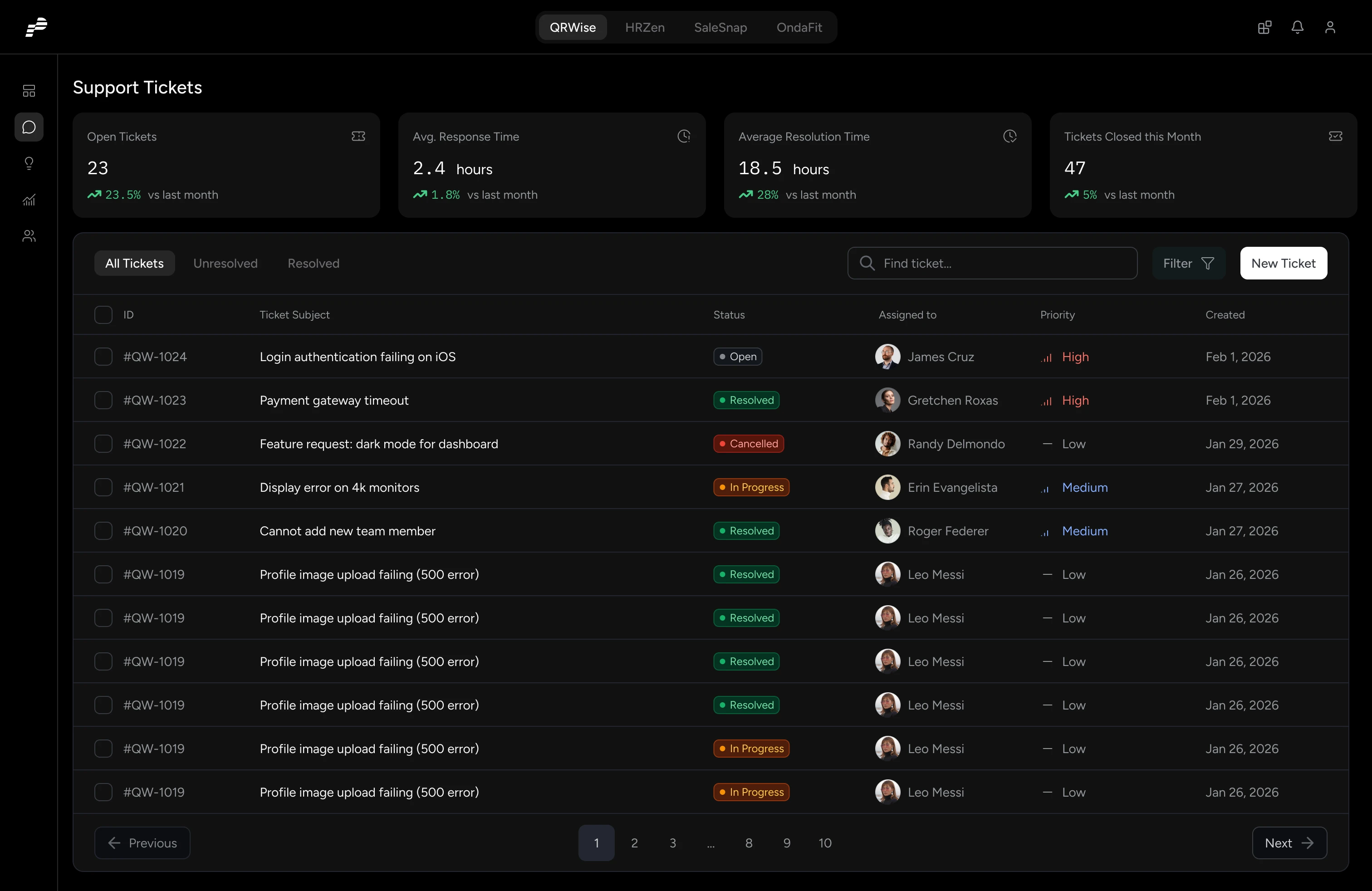 Pacific Equities — screenshot 3