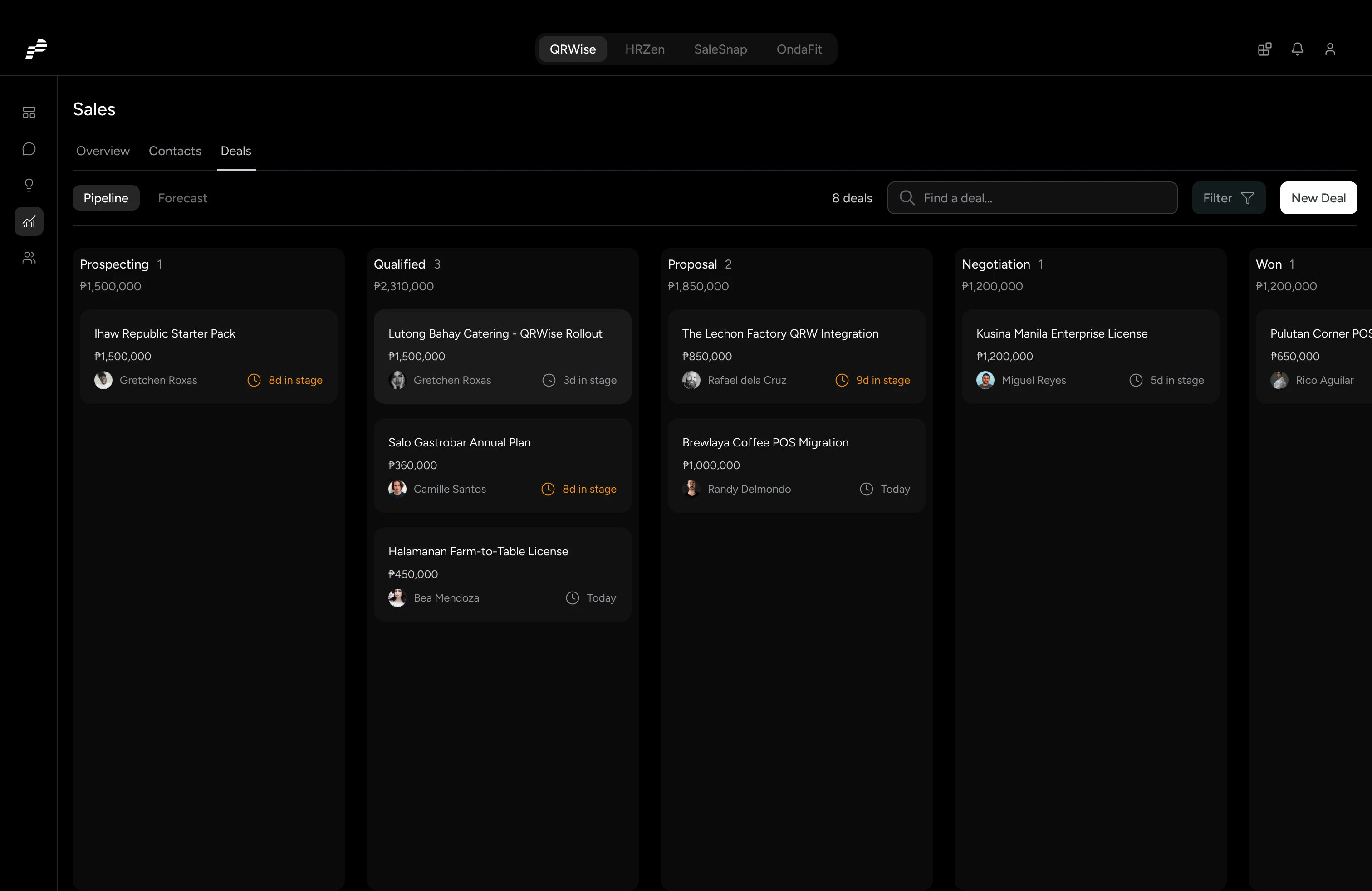 Pacific Equities — screenshot 6