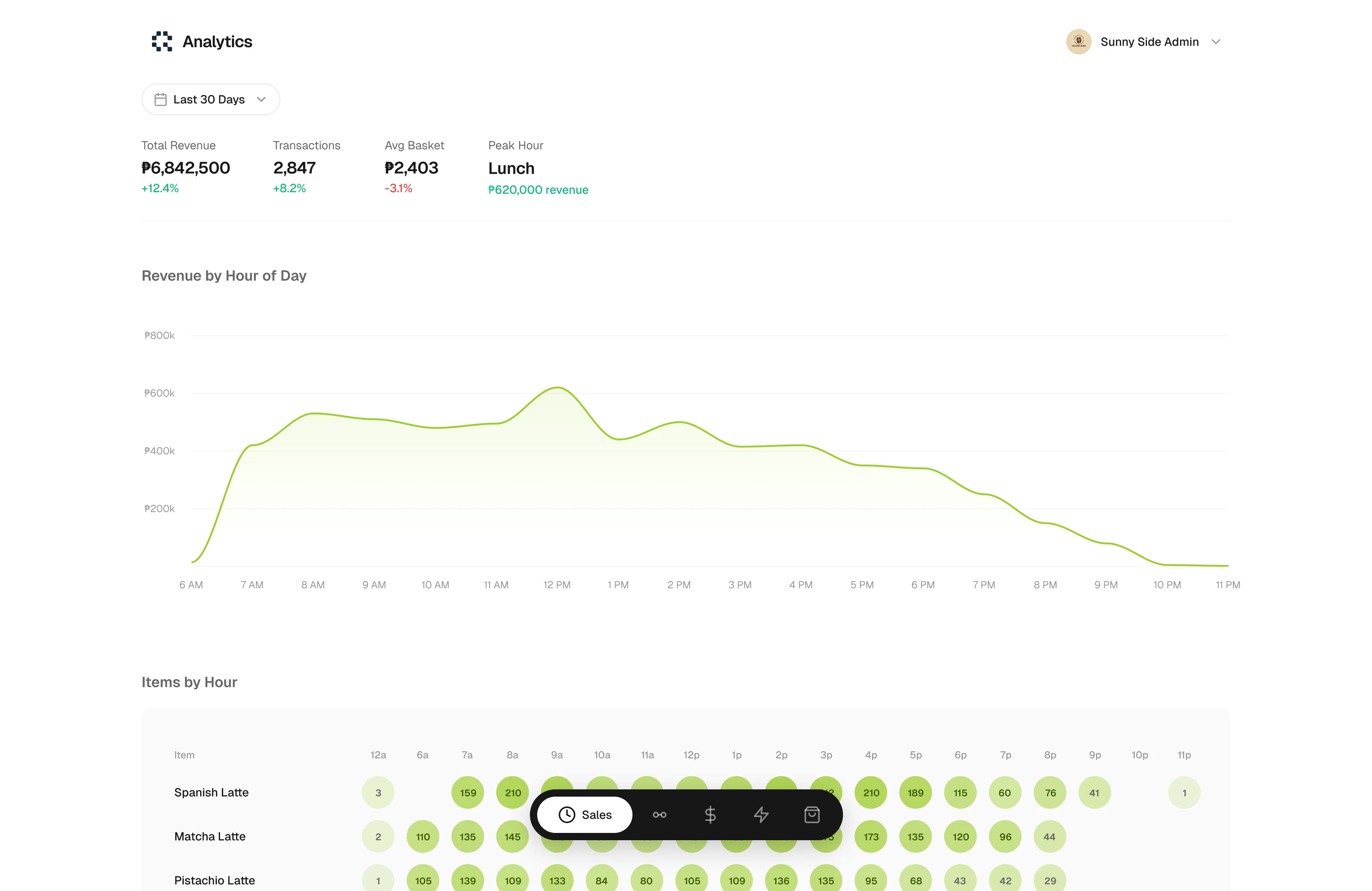 QR Wise — screenshot 1