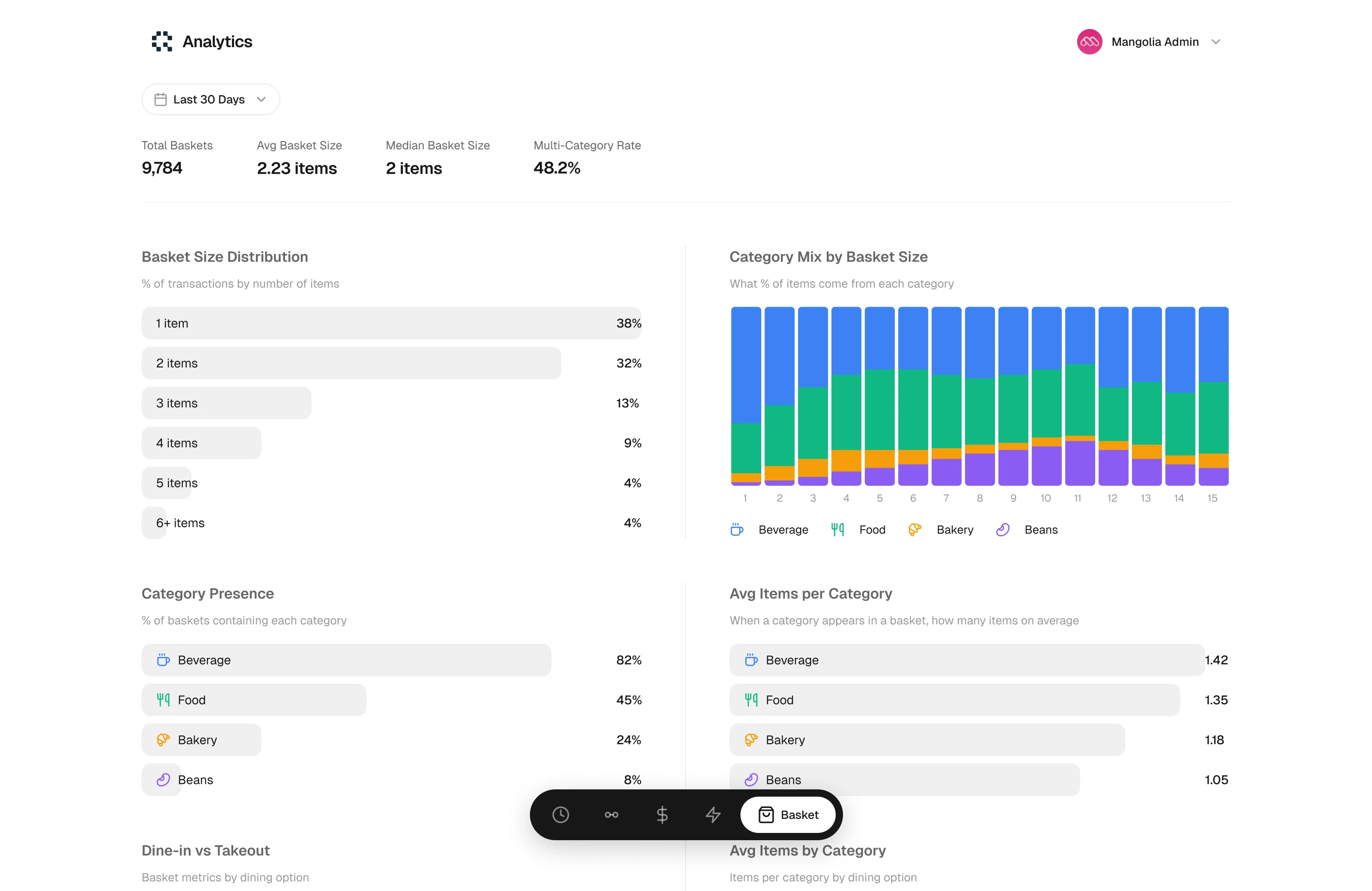 QRWise Analytics — screenshot 2